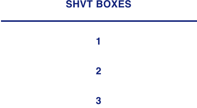 SHVT Boxes