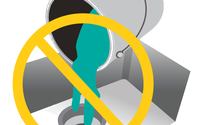 How to Dispose of Hazardous Liquid Waste Safely